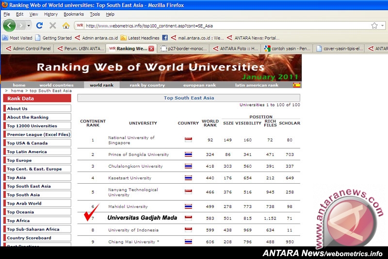 100 Perguruan Tinggi Terbaik Di Indonesia Tahun 2011