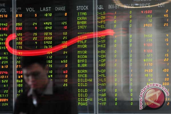 Mata uang pasar saham