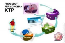 Ambil e-KTP tidak bisa diwakilkan, langsung aktivasi sidik jari online Ambil e-KTP tidak bisa diwakilkan, langsung aktivasi sidik jari online