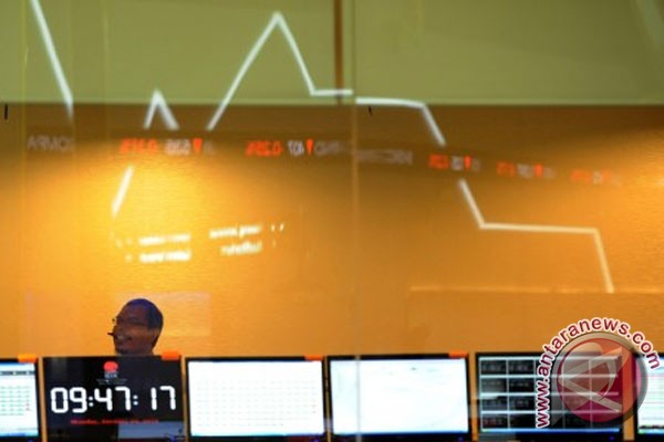 Sistem perdagangan saham jangka pendek