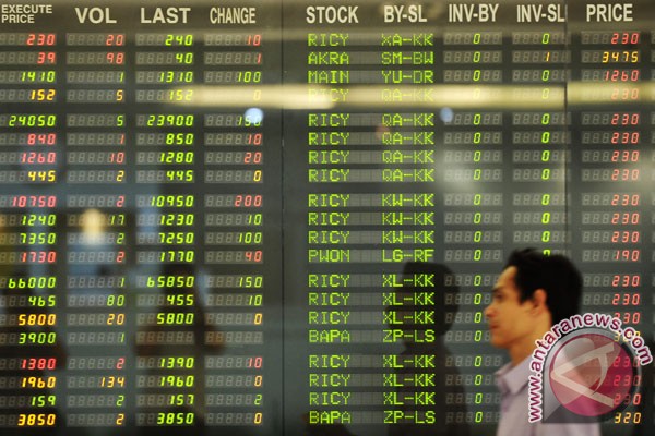 IHSG dibuka melemah seiring dengan rupiah IHSG dibuka melemah seiring dengan rupiah
