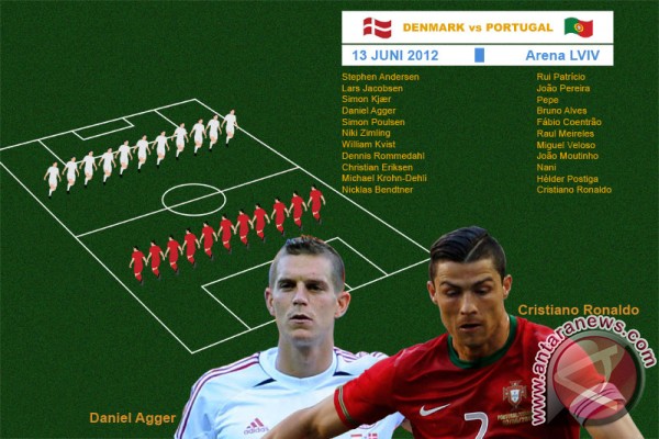 Susunan pemain Denmark vs Portugal Susunan pemain Denmark vs Portugal