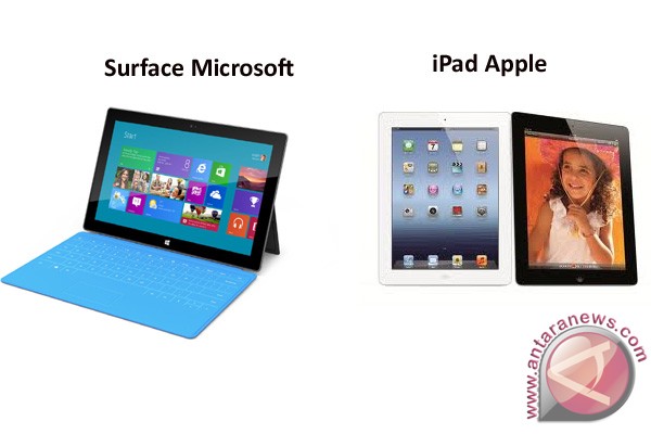 Surface Microsoft vs iPad Apple Surface Microsoft vs iPad Apple