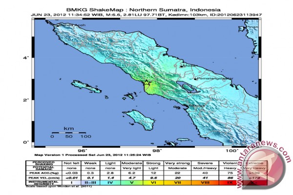 Gempa 6,6 SR guncang Aceh Gempa 6,6 SR guncang Aceh