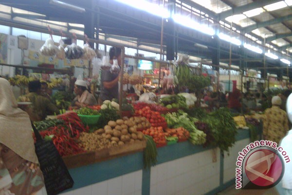 Cara deteksi makanan Cara deteksi makanan
