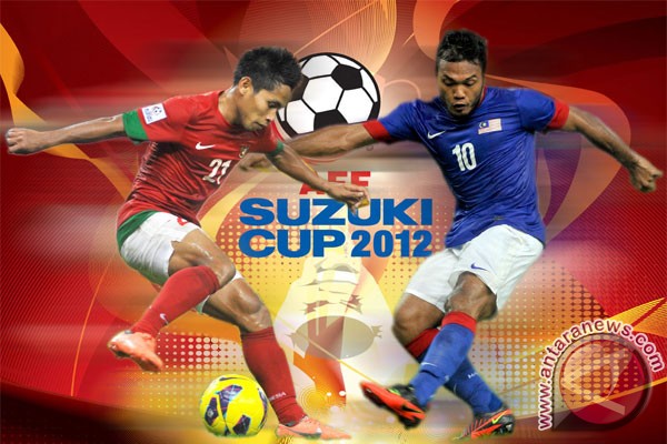 Indonesia harus tegas sikapi ejekan Malaysia Indonesia harus tegas sikapi ejekan Malaysia
