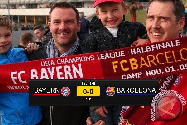 Lineup Barca vs Bayern Munchen Lineup Barca vs Bayern Munchen