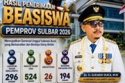 Sulbar siapkan beasiswa untuk 1.040 penerima