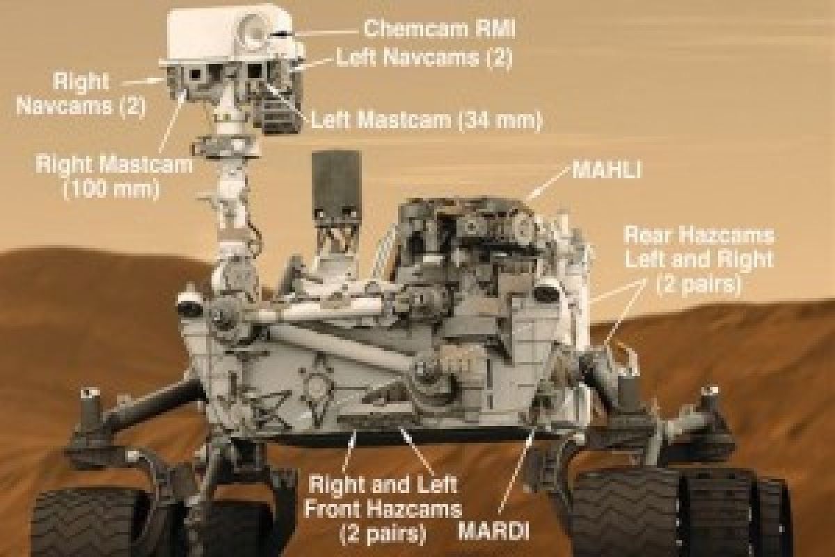 Wahana Penjelajah Curiosity Mendarat di Mars