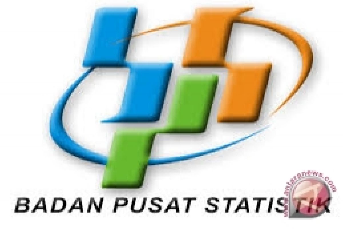 Inflasi Kota Palu Peringkat Delapan Nasional 