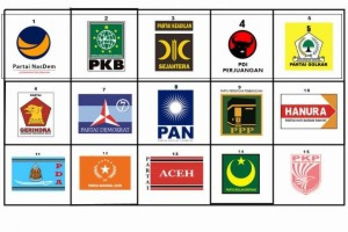 Untung Rugi Metode Konversi Suara bagi Parpol