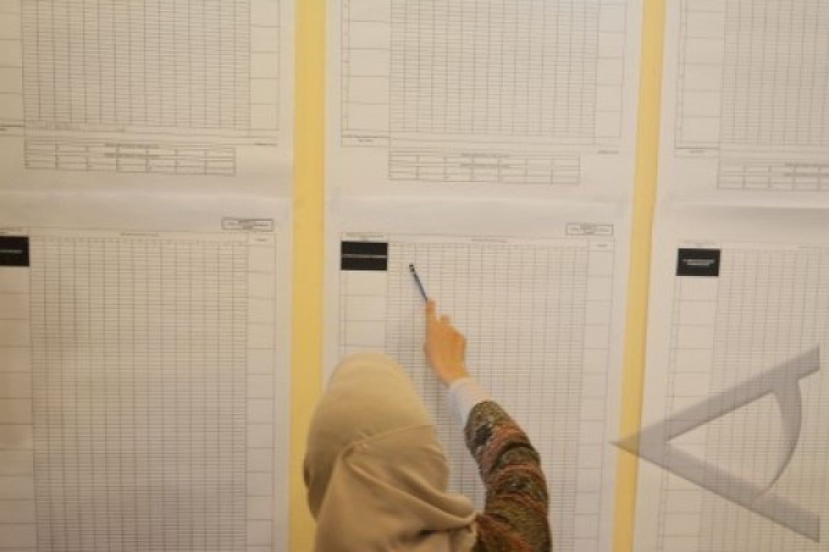 Pilpres Dibayang-Bayangi Pemungutan Suara Putaran Kedua