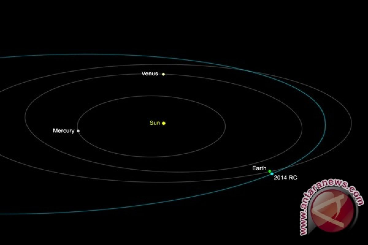 Asteroid Sebesar Rumah Mendekati Bumi Pada Minggu