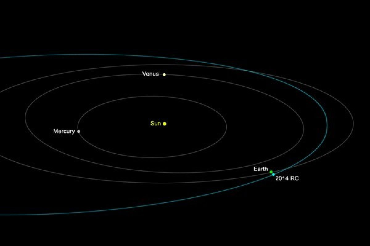 Asteroid Sebesar Rumah Mendekati Bumi Pada Minggu