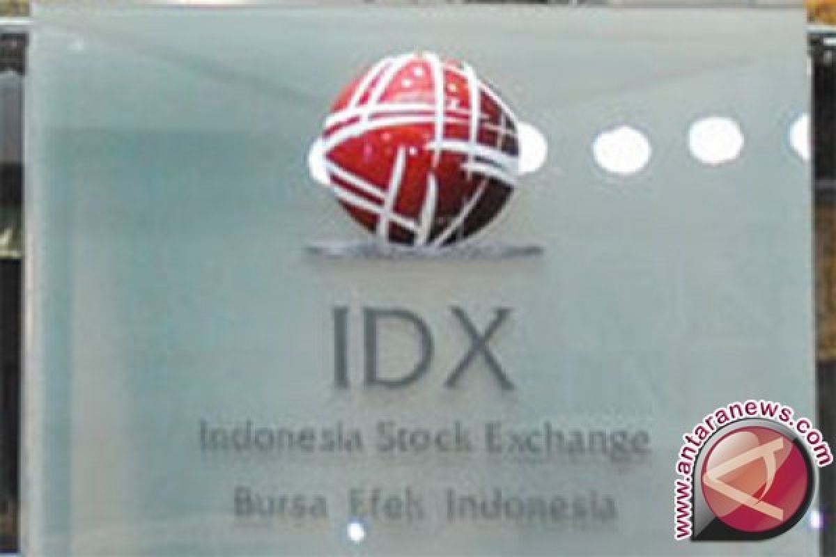 Intraday Short Selling harus diselesaikan di hari Bursa