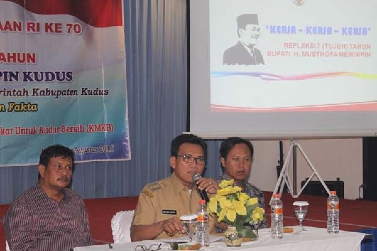 Kudus District Govt's Performance Shows Positive Trend