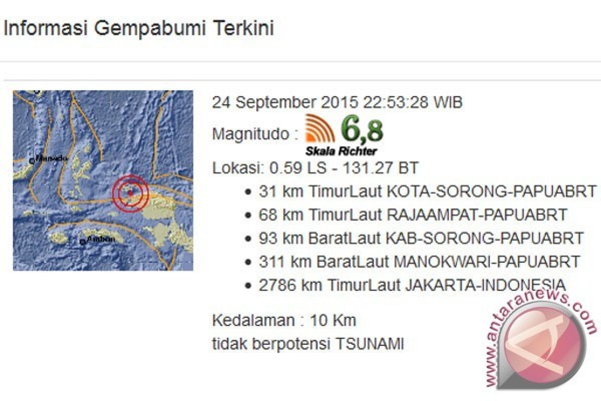 Gempa 6,8 SR Guncang Papua, Belasan Rumah Warga Rusak