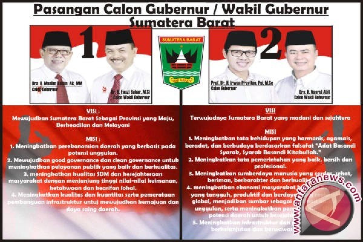 Paslon Gubernur Sumbar Programkan BAM di Sekolah