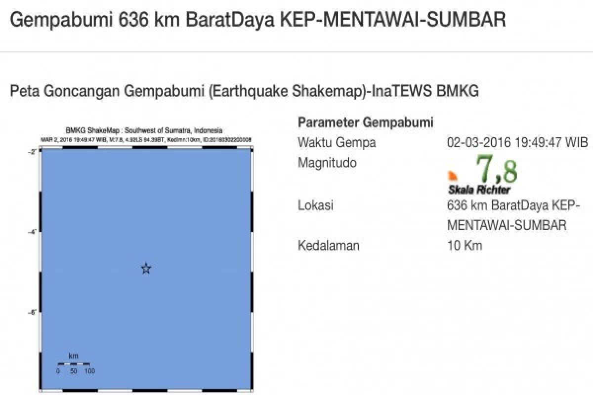 Gempa Kembali Goyang Mentawai