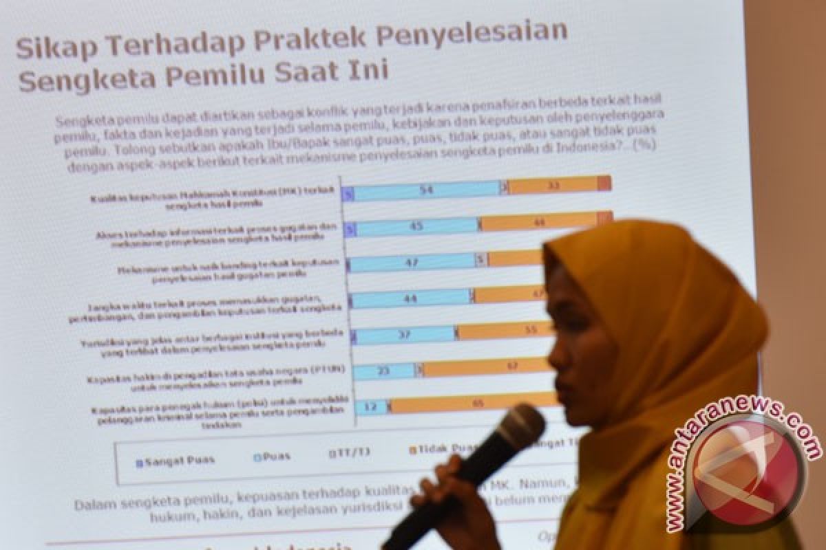 Kejaksaan RI jadi institusi paling diminati untuk CASN 2023