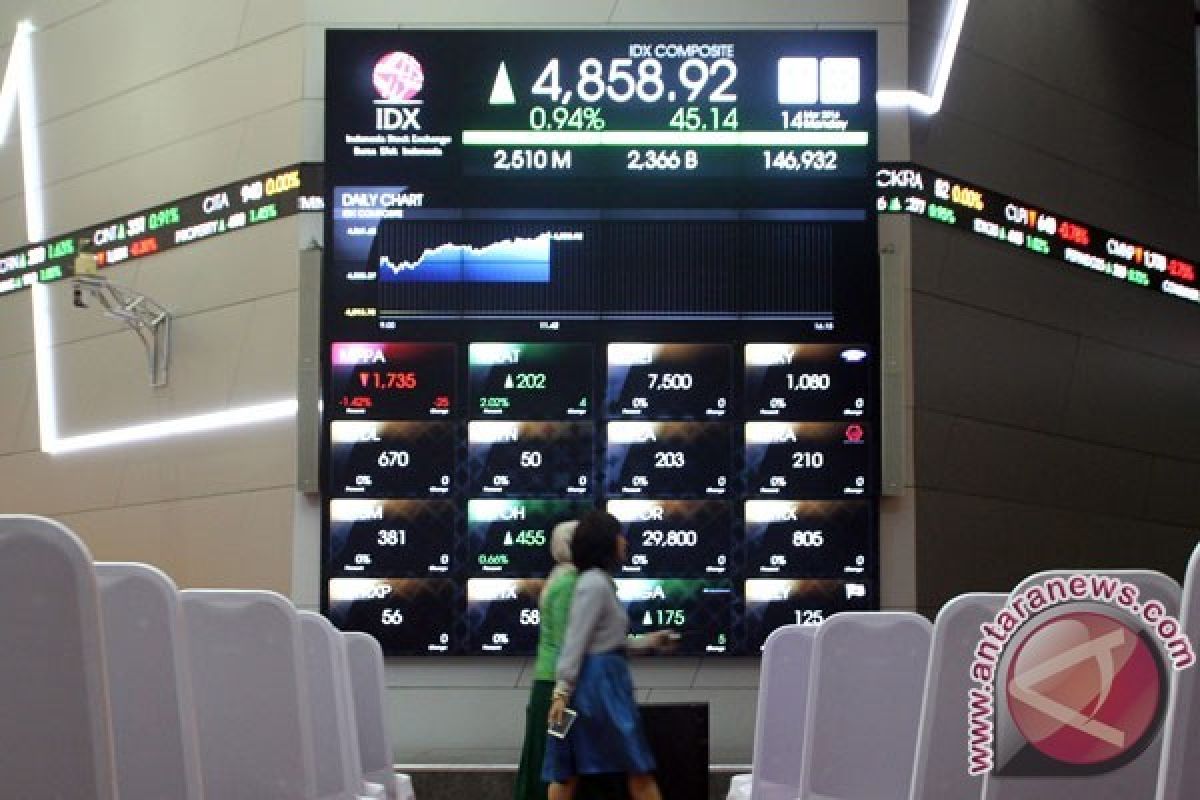 IHSG Dibuka Menguat 5,19 Poin