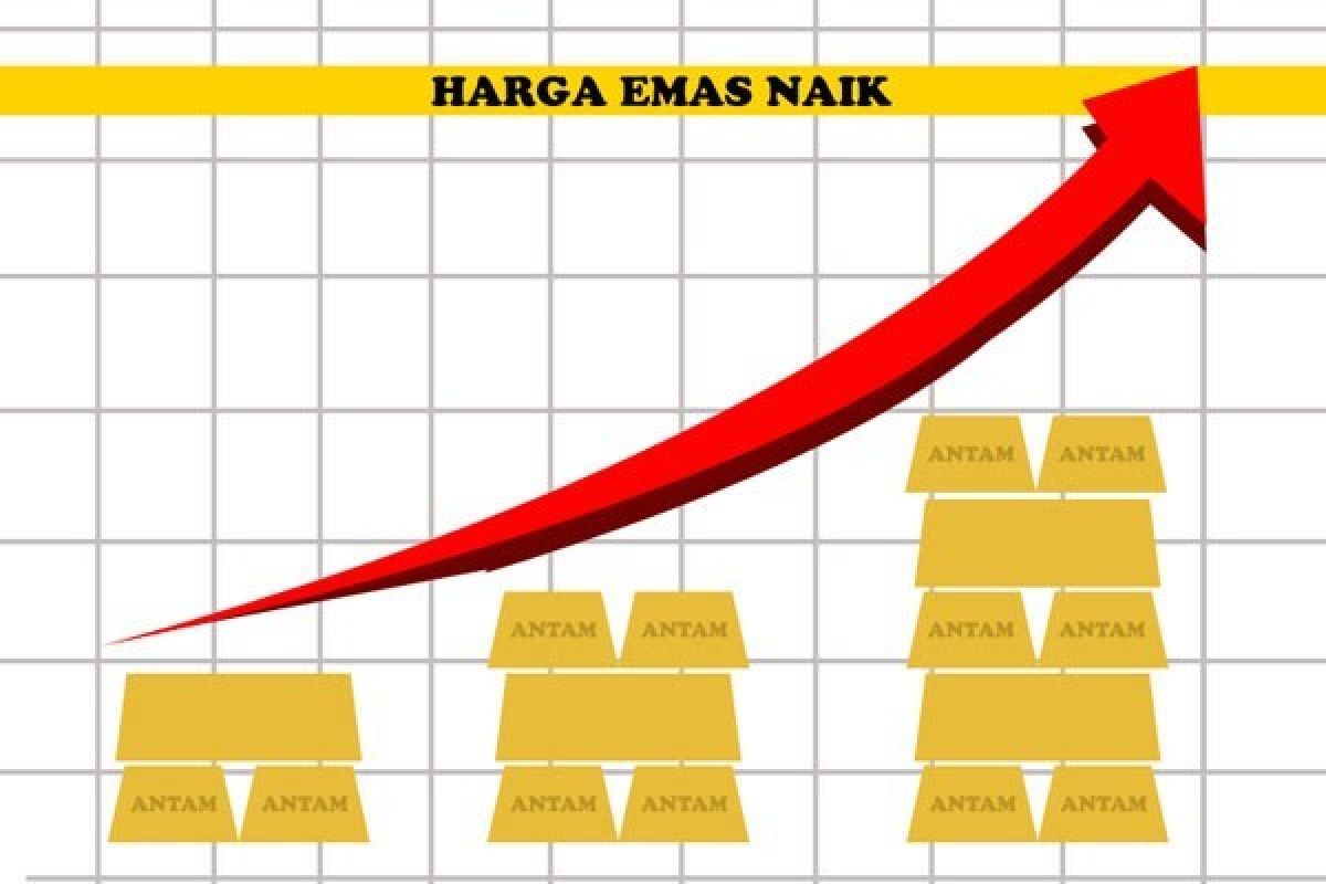 Emas Berjangka Naik Akibat Dolas AS Tertekan