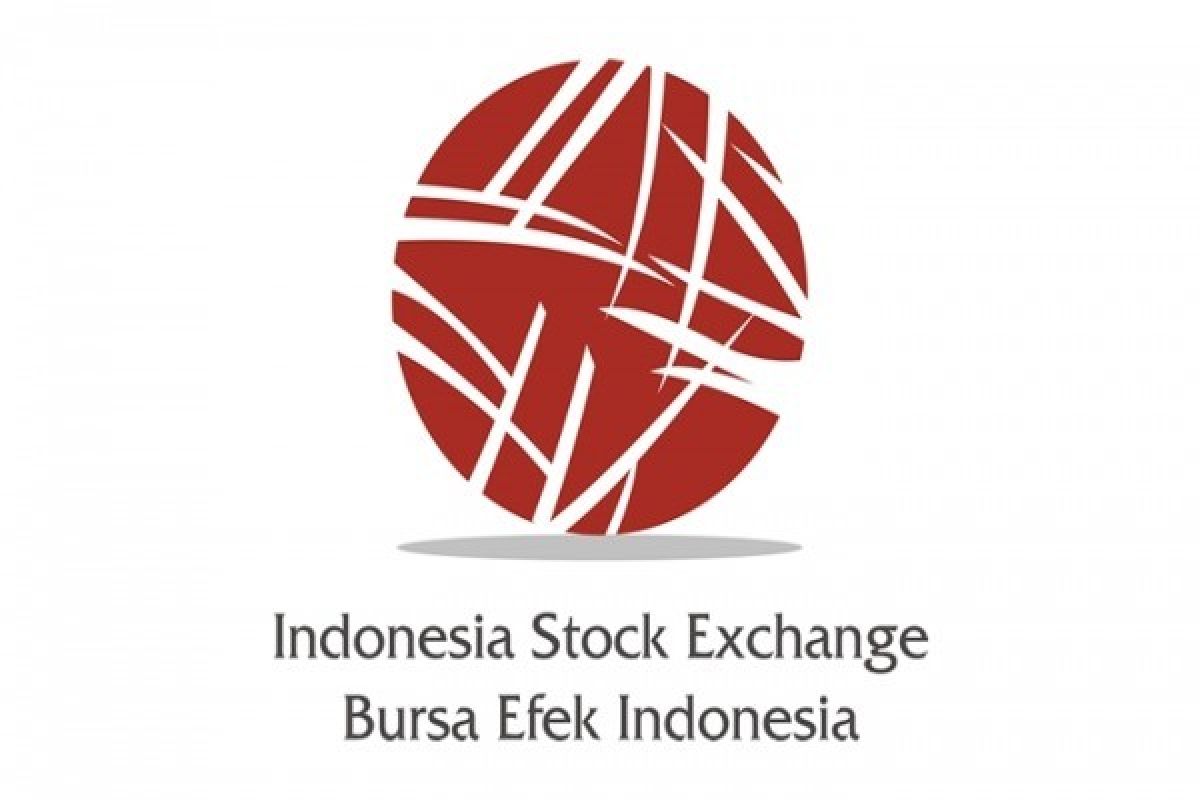 IHSG Dibuka Menguat 6,83 Poin