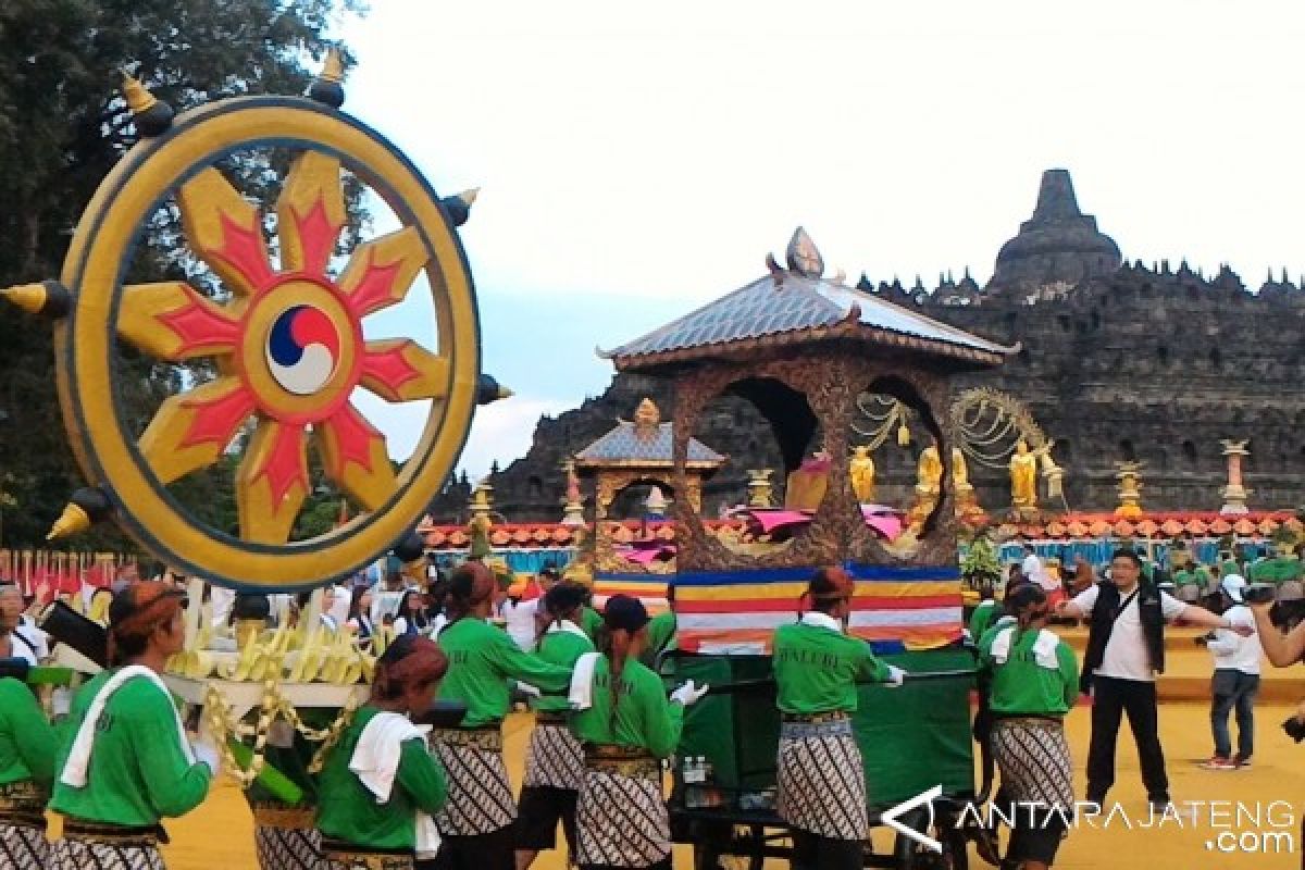 Thousands Of Buddhists, Monks Hold Waisak Day Procession