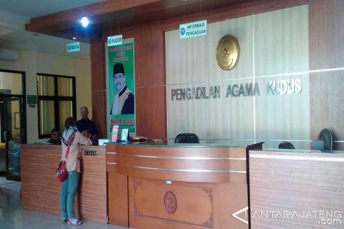 Panduan lengkap cerai gugat: Prosedur, hak, dan kewajiban