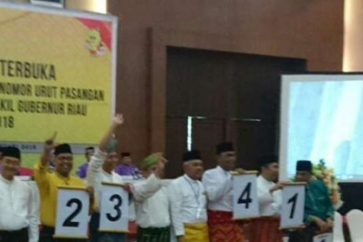 Pertarungan Pilgubri Dimulai, Polda Riau Bentuk 3 Satgas Awasi Dunia Nyata dan Maya