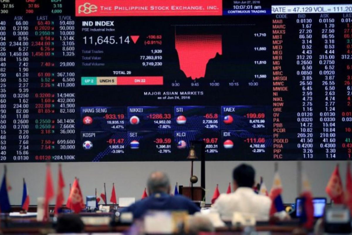 Saham Filipina ditutup 0,23 persen lebih rendah