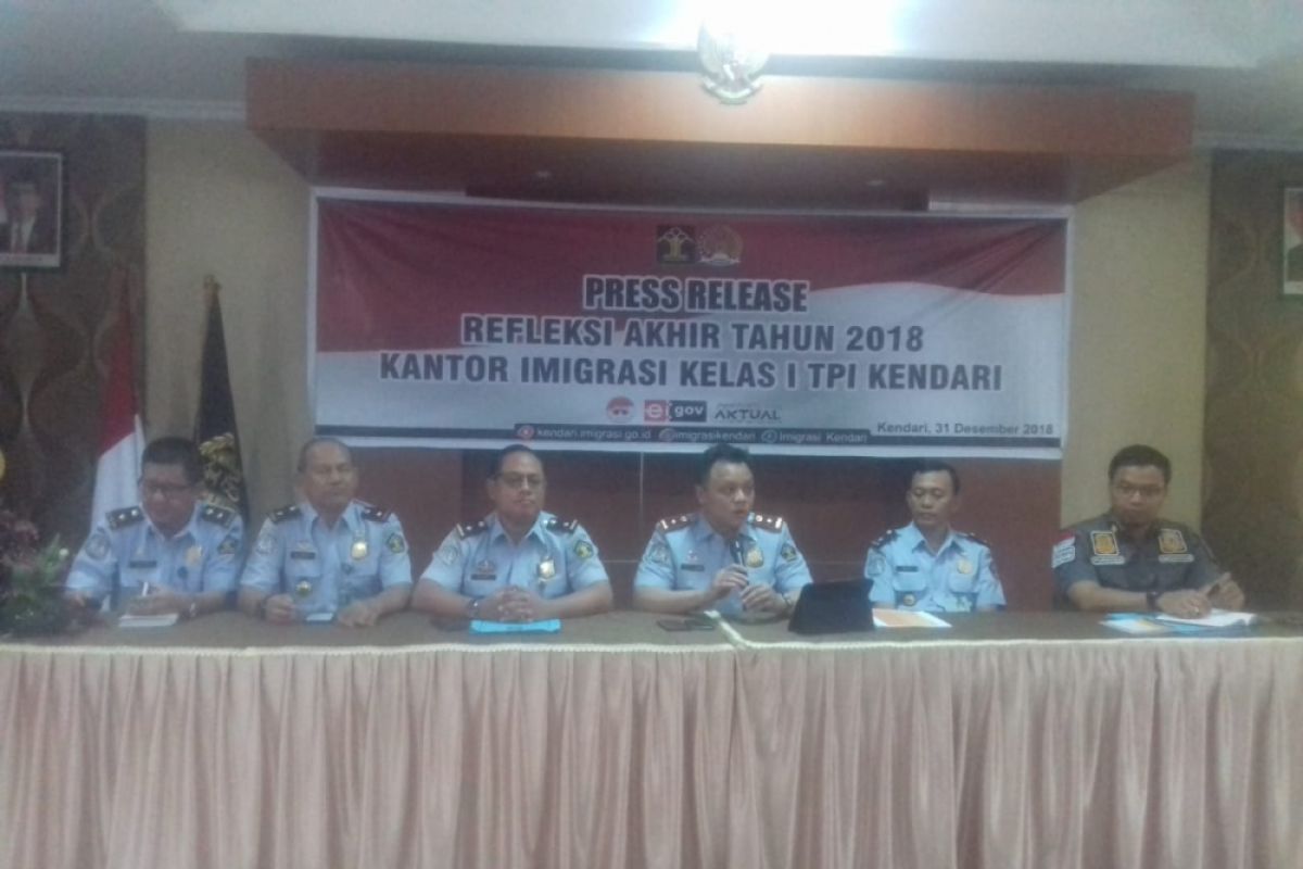 Selama 2018, Imigrasi Kendari deportasi 20 WNA