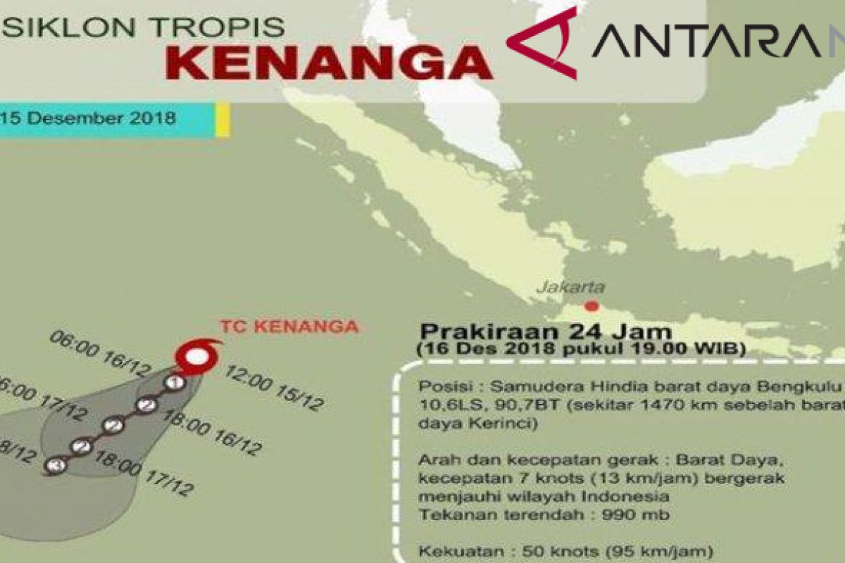 Siklon tropis Kenanga bergerak menjauh