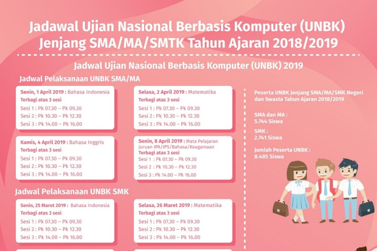 Siswa dihimbau Siap Materi dan Mental