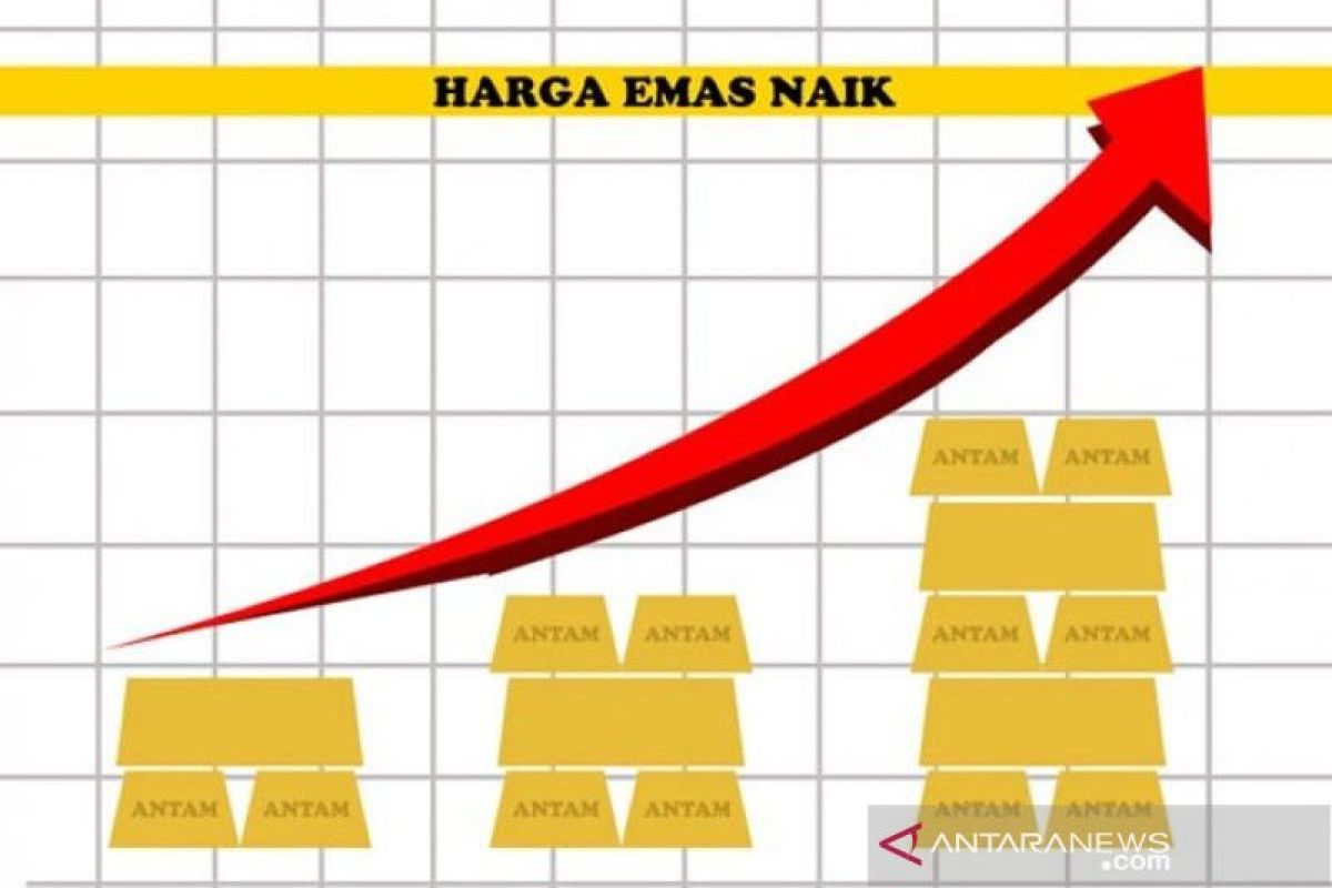 Harga emas naik karena adanya ekspektasi pelonggaran kebijakan moneter