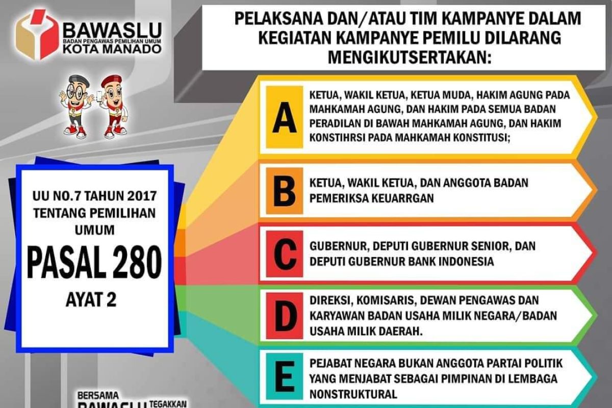 Bawaslu Manado tegaskan ASN kampanye pidana pemilu