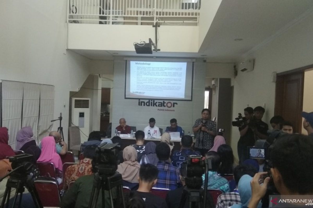 Survei terbaru Indikator : Elektabilitas Jokowi dan Prabowo terpaut 18 persen