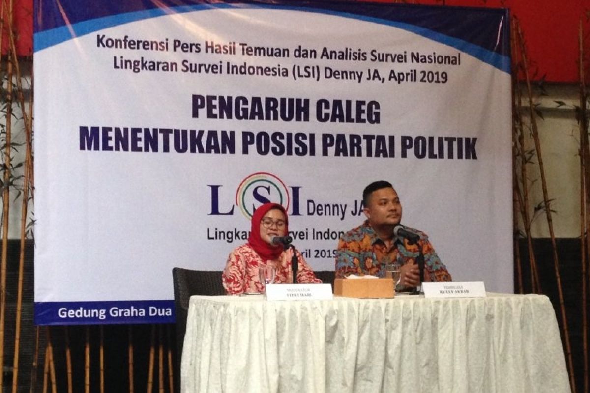 Survei LSI Denny JA sebut suara parpol ditentukan pengaruh caleg