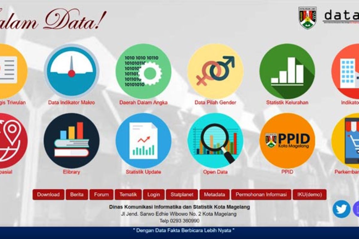 Telaah - Puaskah masyarakat dengan implementasi data terbuka Kota Magelang?