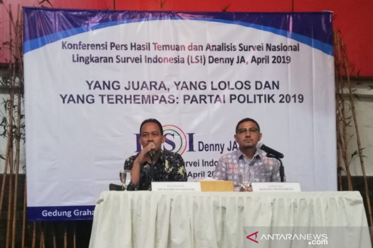 LSI: PDIP potensial juarai pemilu 2019