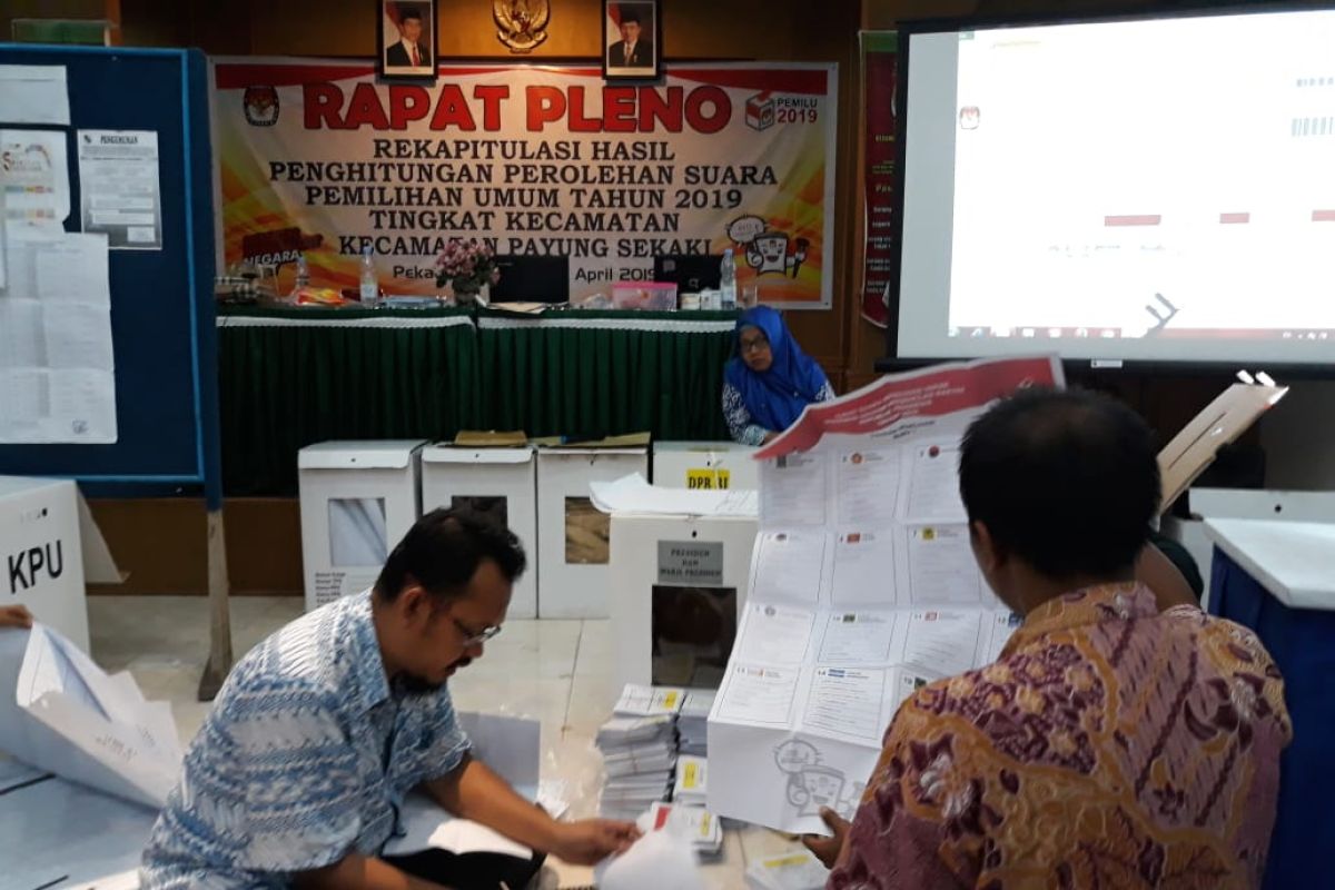 Pleno KPU Pekanbaru kembali molor. Ini alasannya