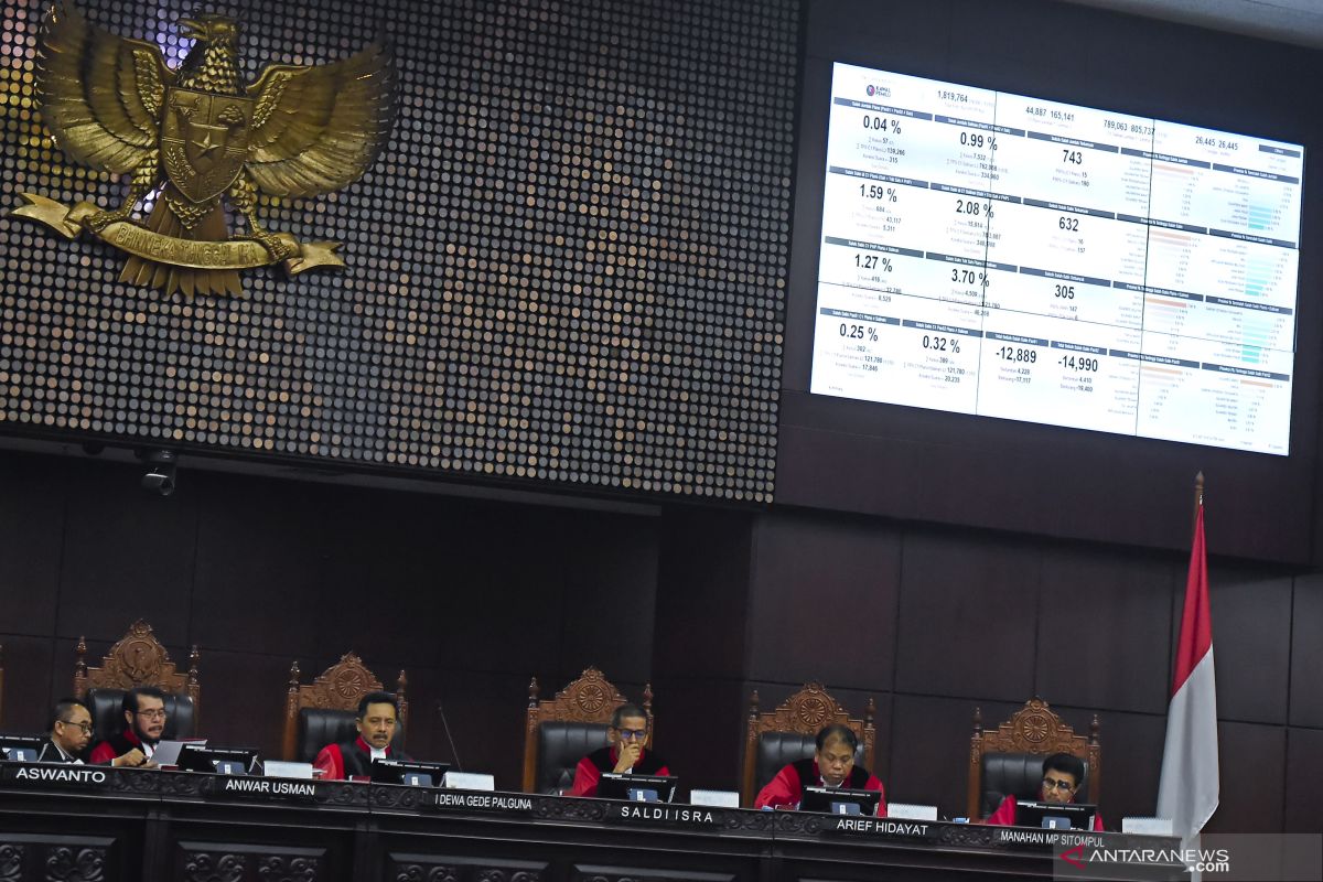 Pengamat: ketidakhadiran BW  dalam siidang MK bentuk tidak profesional