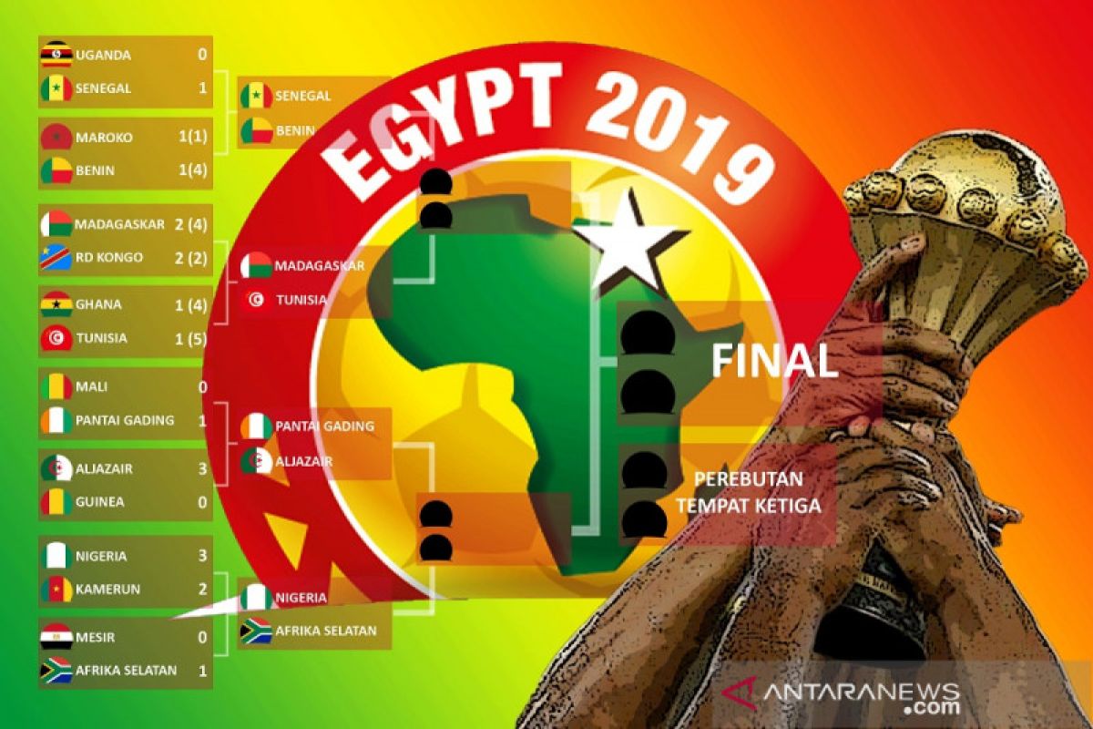 Piala Afrika --  Sejumlah tim unggulan tercecer di 16 besar