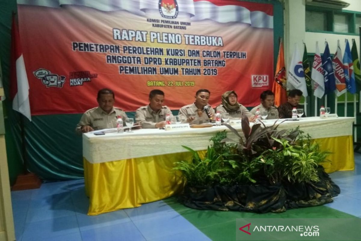 66 persen caleg terpilih Batang wajah lama