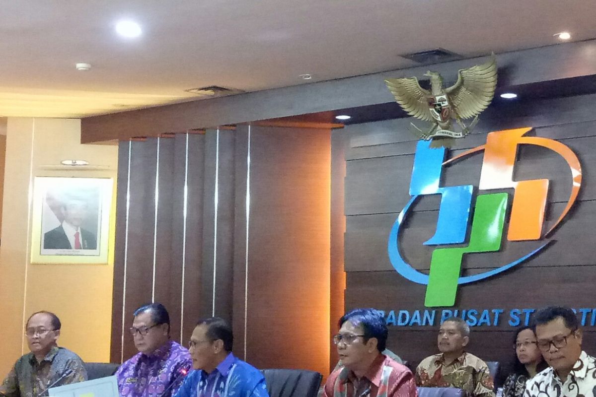 Ini Provinsi Dengan Indeks Demokrasi Indonesia Tertinggi Di Indonesia ...