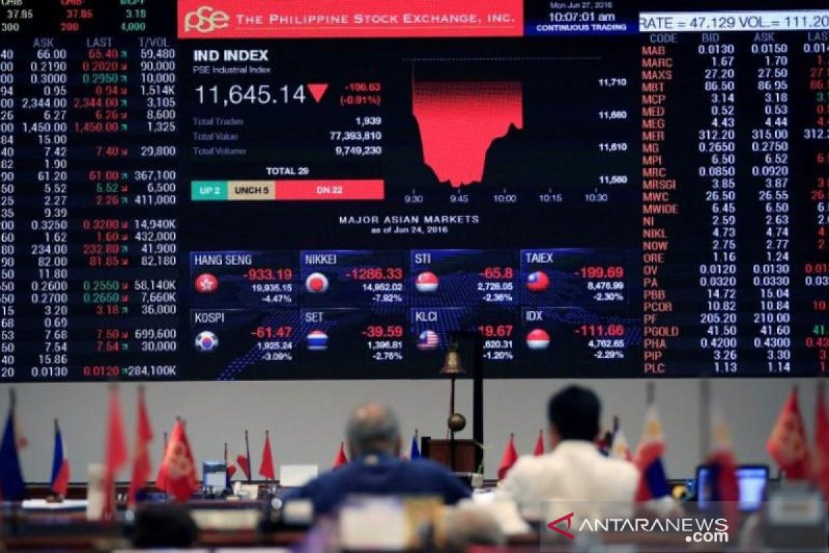 Saham Filipina ditutup menguat 2,09 persen