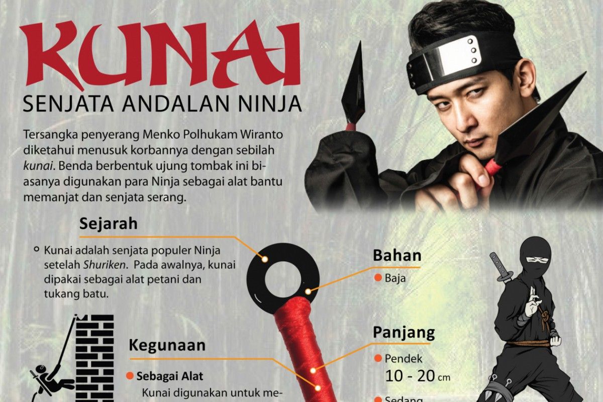 Tokopedia dan Bukalapak tegaskan tak akan jual senjata 'kunai'