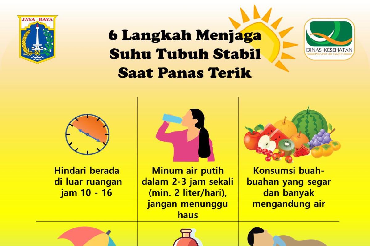 Suhu di NTB mencapai 37 derajat celsius