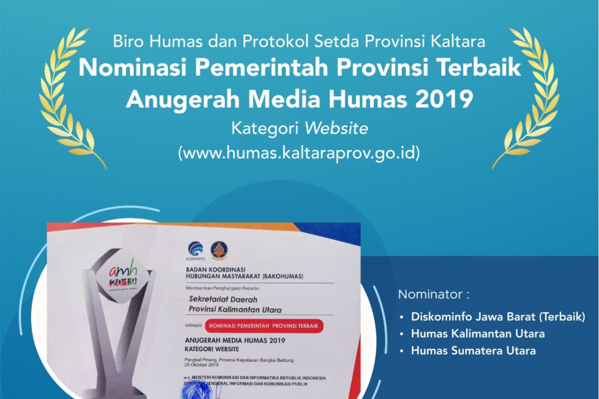 Website Humas Pemprov Masuk Nominasi Terbaik AMH 2019