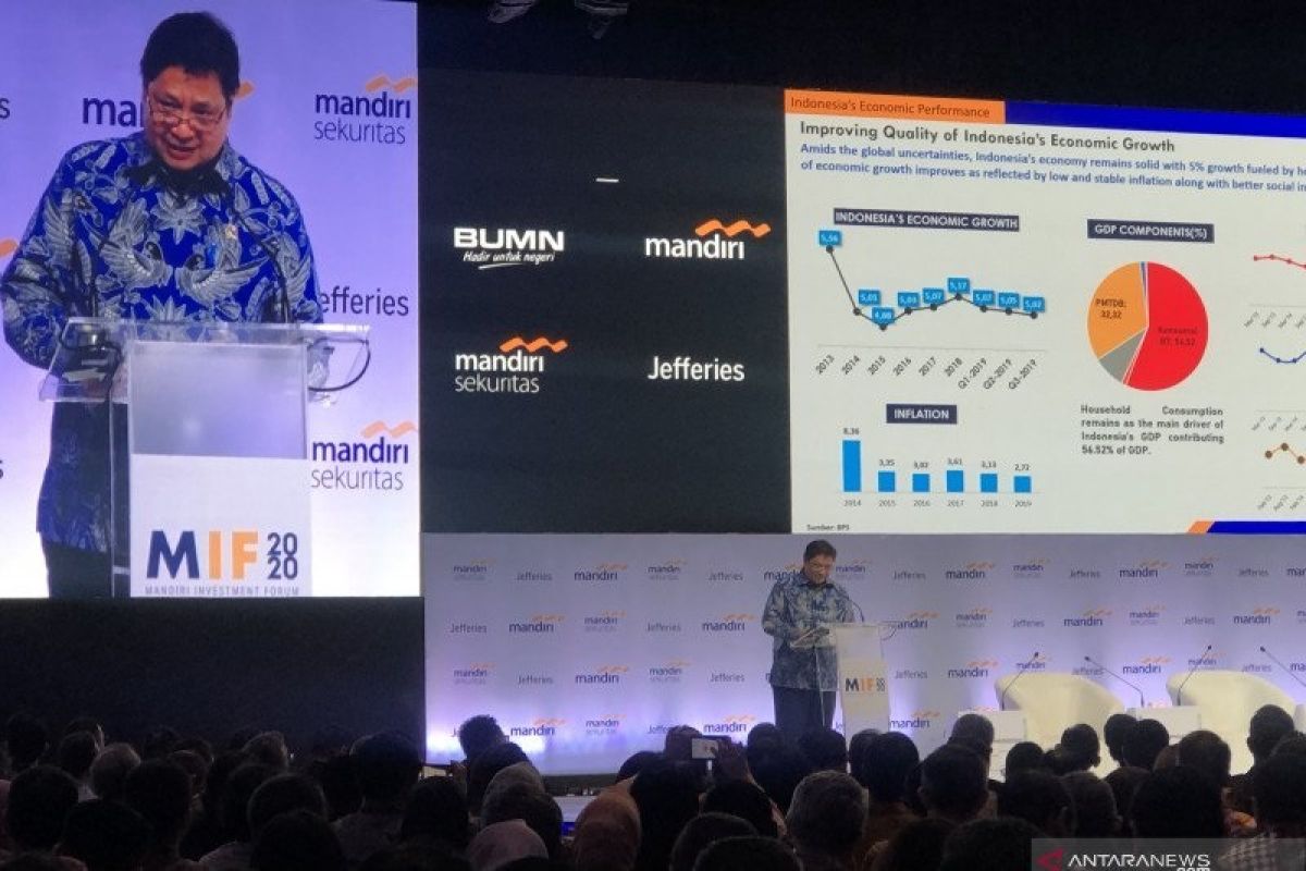 Airlangga Hartarto sebut virus corona akan pengaruhi industri farmasi dan pariwisata